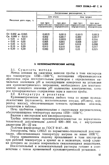 ГОСТ 22536.2-87