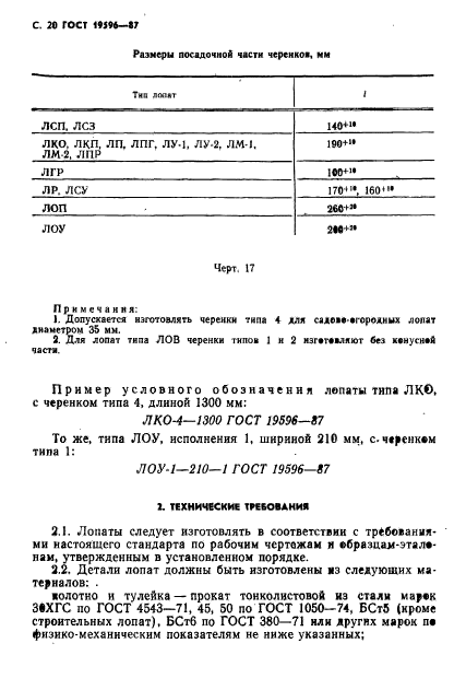 ГОСТ 19596-87