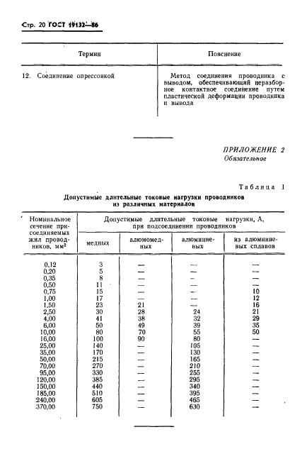 ГОСТ 19132-86