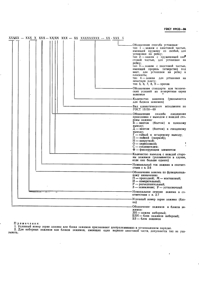 ГОСТ 19132-86