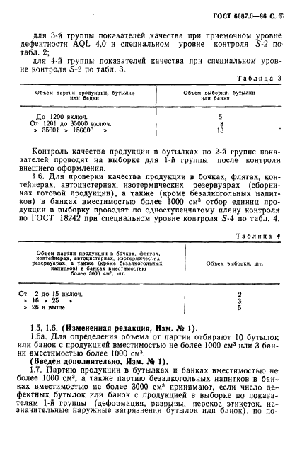 ГОСТ 6687.0-86