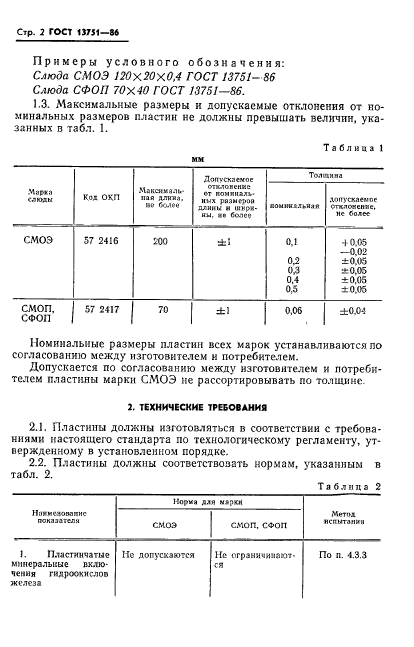 ГОСТ 13751-86