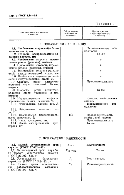 ГОСТ 4.41-85