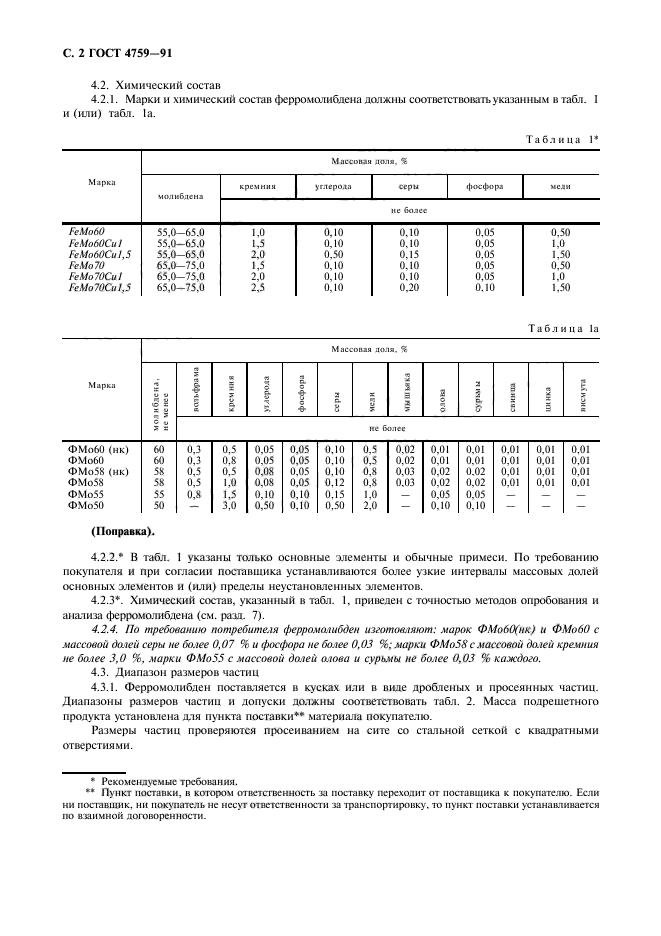 ГОСТ 4759-91