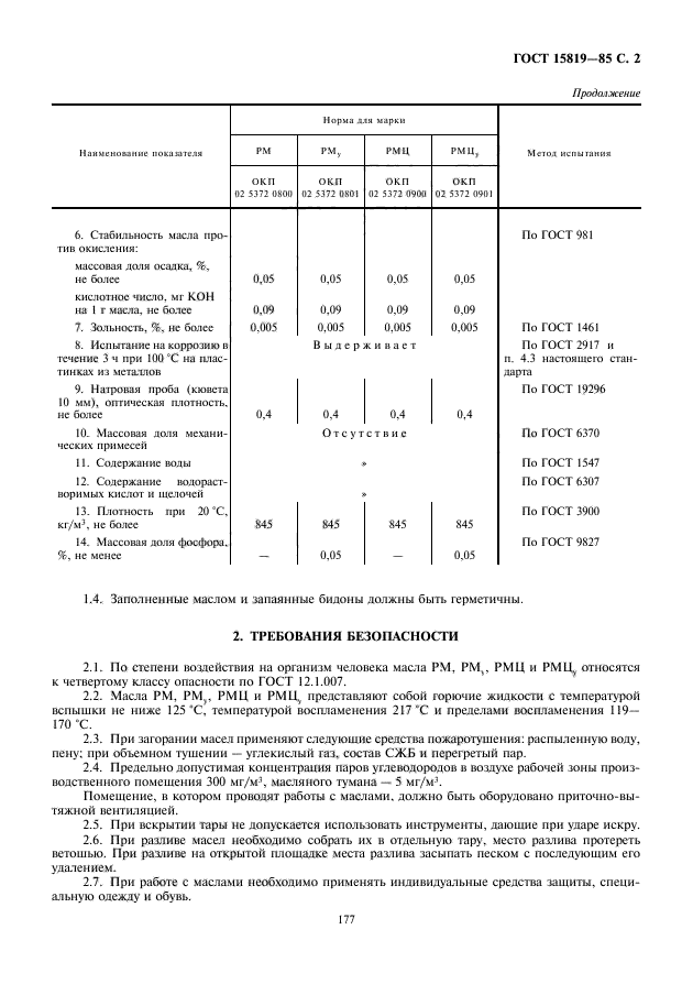 ГОСТ 15819-85