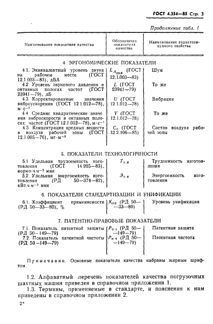 ГОСТ 4.354-85