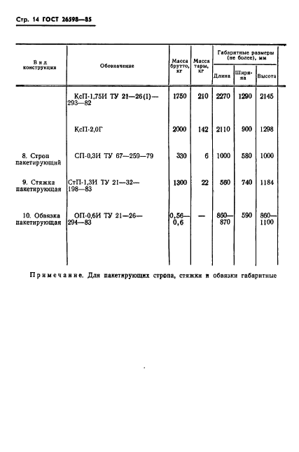 ГОСТ 26598-85