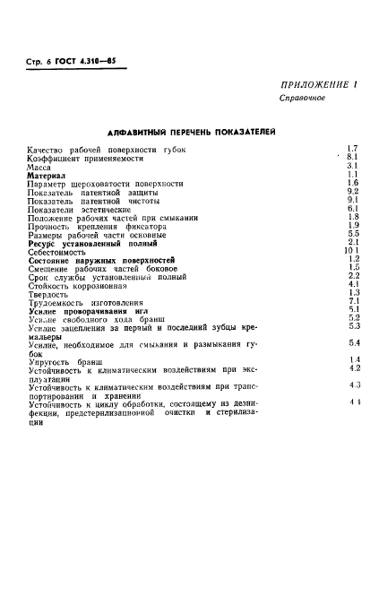 ГОСТ 4.310-85