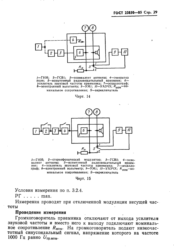 ГОСТ 23850-85