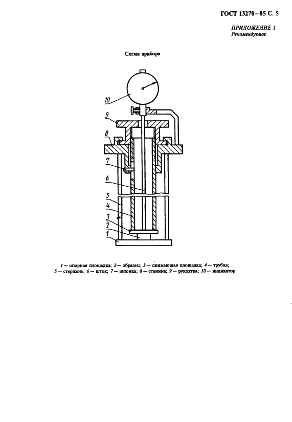 ГОСТ 13270-85