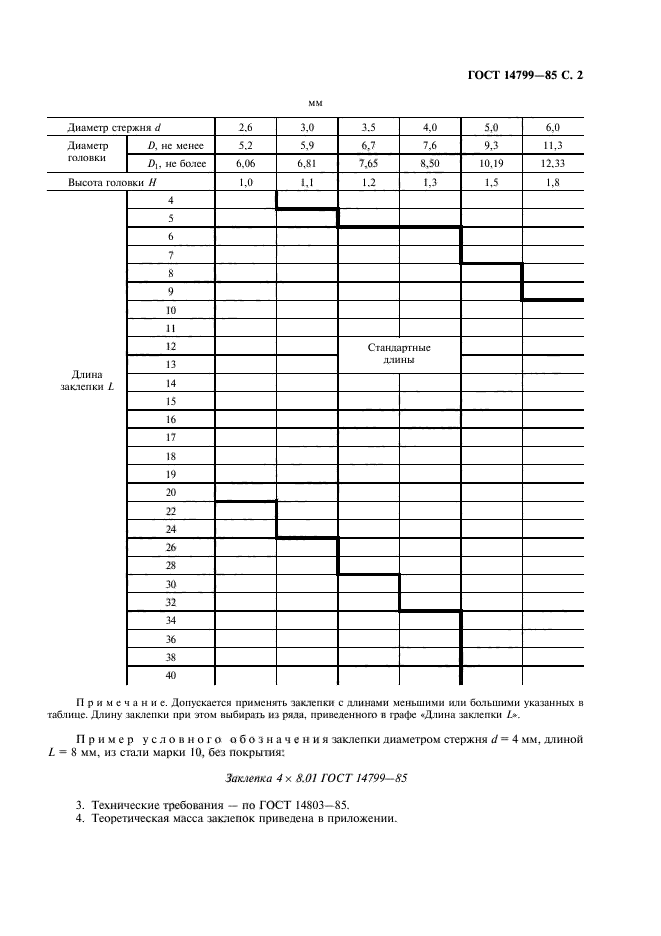 ГОСТ 14799-85