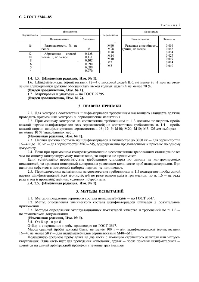 ГОСТ 5744-85