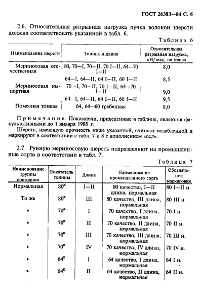 ГОСТ 26383-84