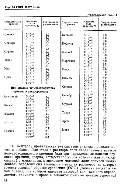 ГОСТ 26239.1-84