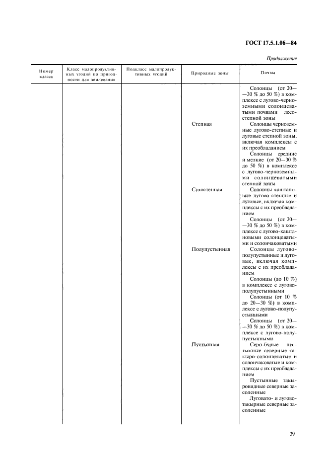 ГОСТ 17.5.1.06-84