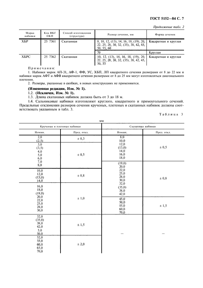 ГОСТ 5152-84