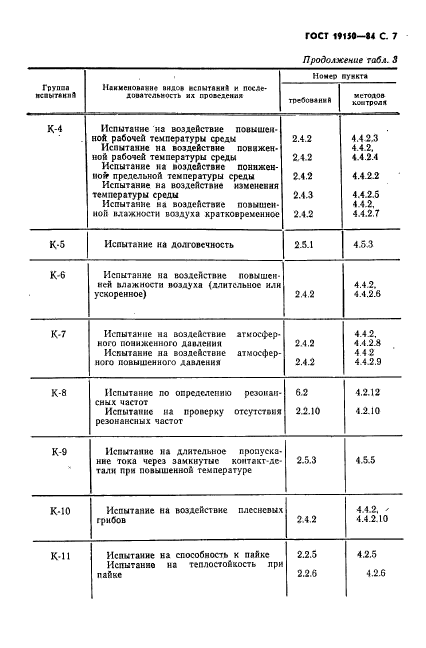 ГОСТ 19150-84