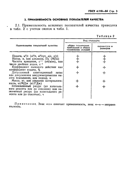 ГОСТ 4.118-84