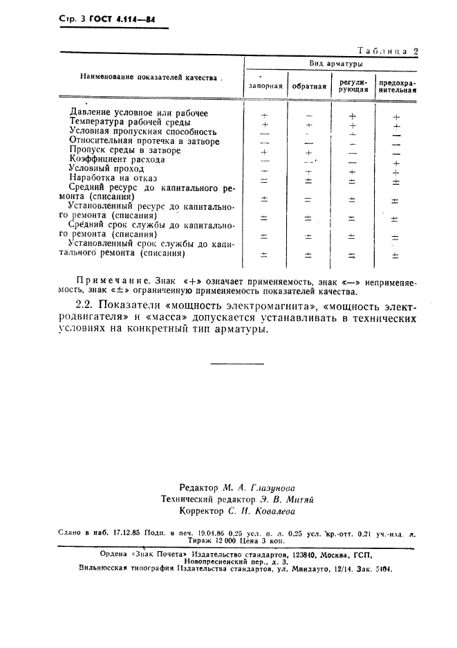 ГОСТ 4.114-84