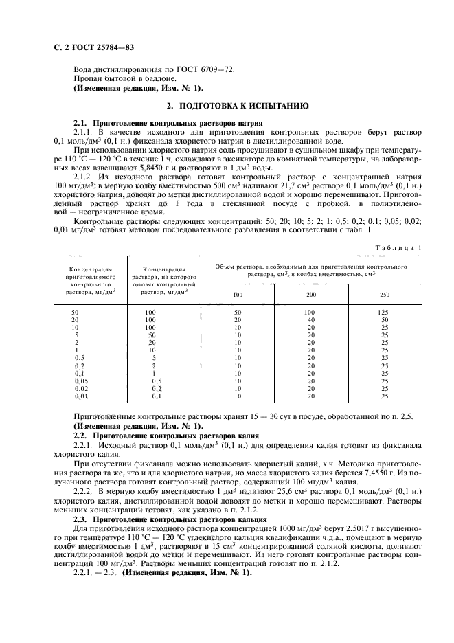 ГОСТ 25784-83