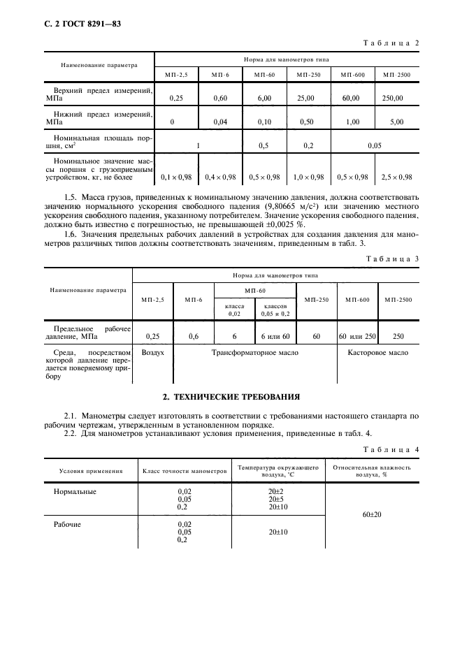 ГОСТ 8291-83