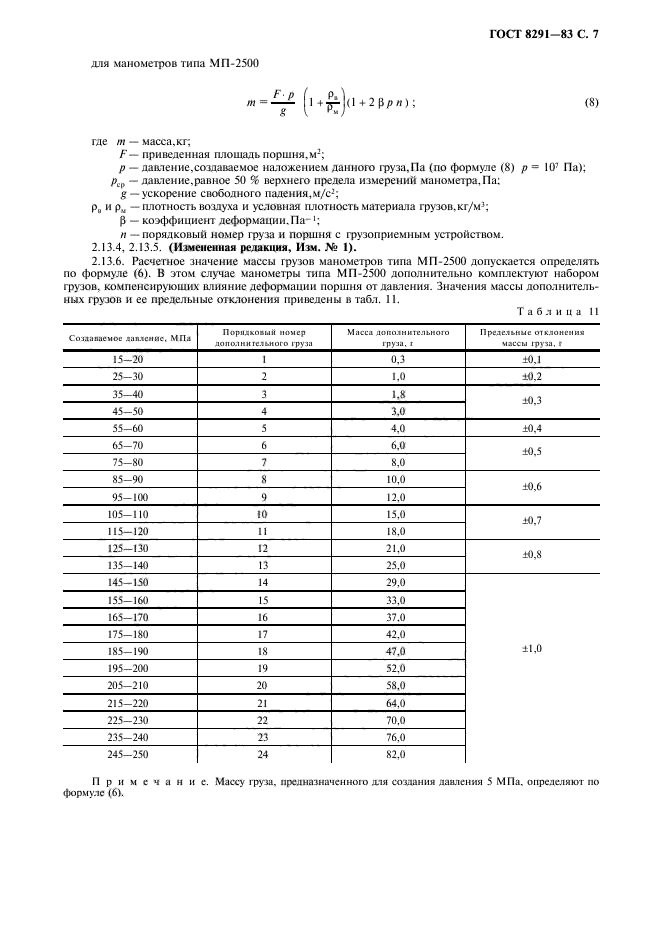 ГОСТ 8291-83