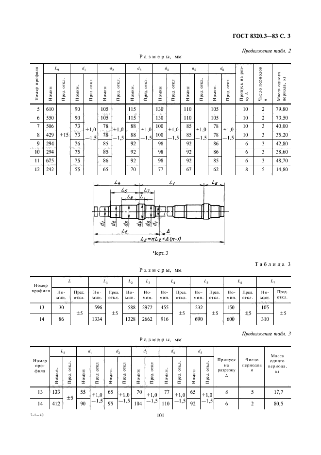 ГОСТ 8320.3-83