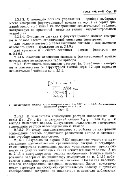 ГОСТ 19871-83