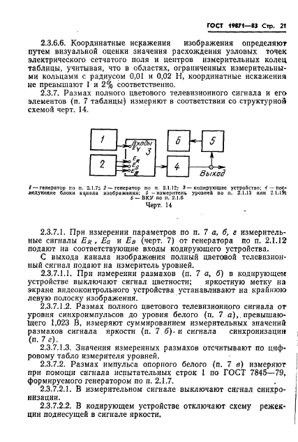 ГОСТ 19871-83