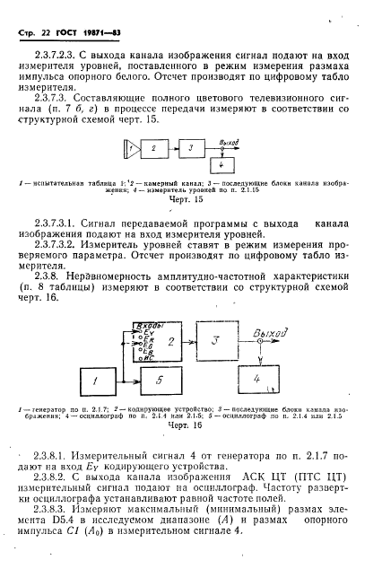 ГОСТ 19871-83