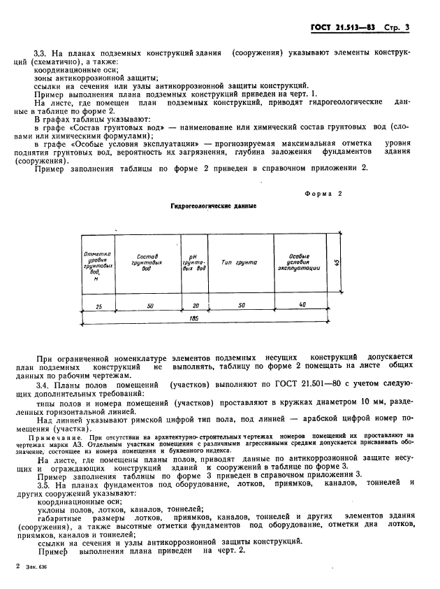 ГОСТ 21.513-83