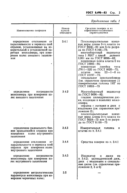 ГОСТ 8.490-83