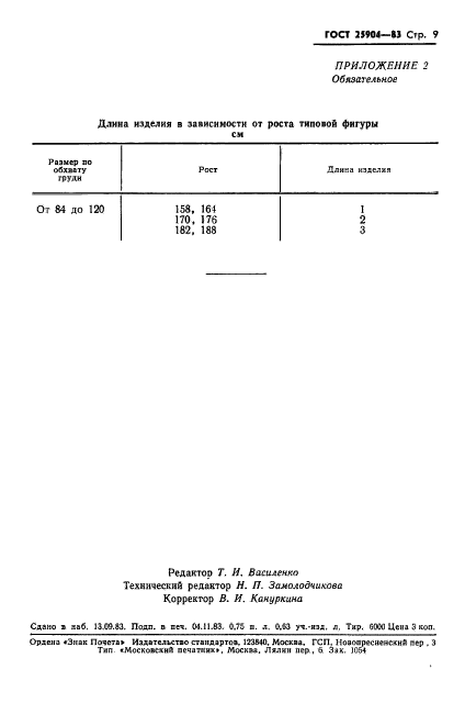 ГОСТ 25904-83