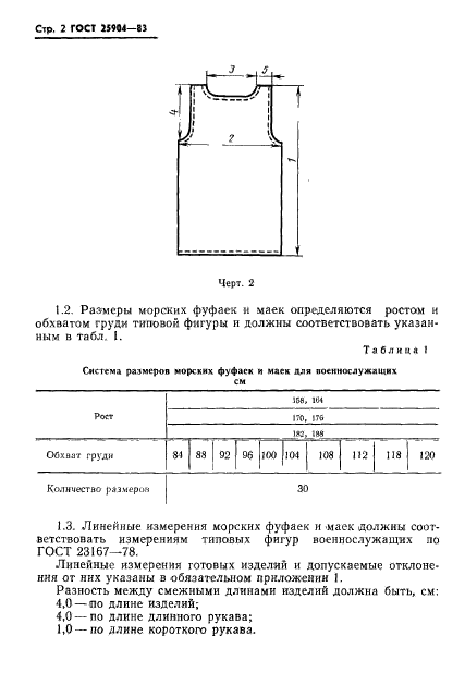 ГОСТ 25904-83