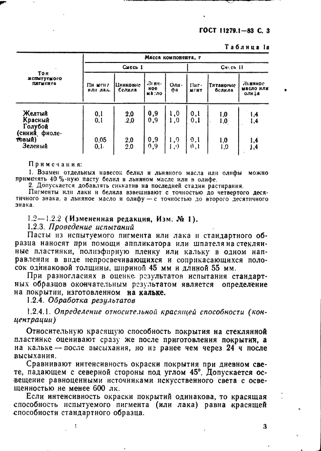 ГОСТ 11279.1-83