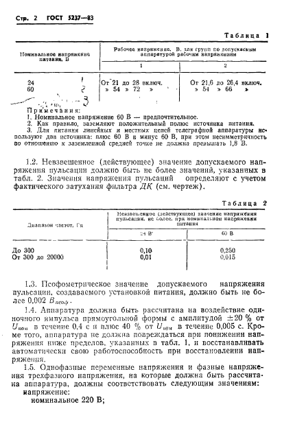 ГОСТ 5237-83