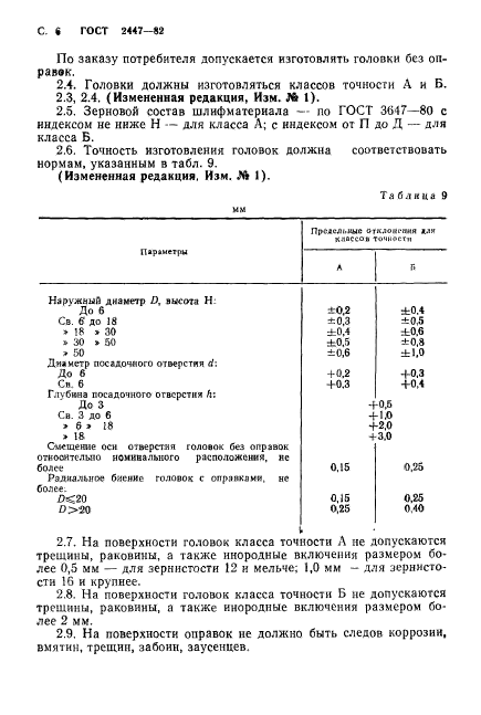 ГОСТ 2447-82