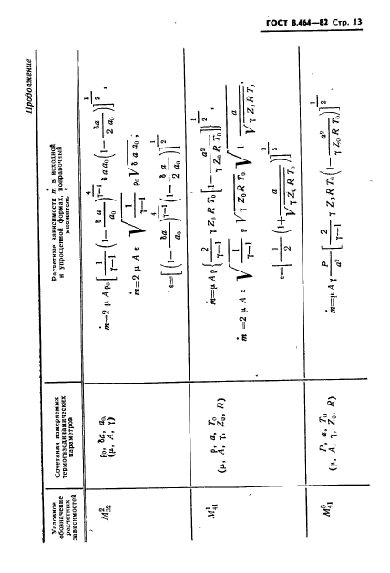 ГОСТ 8.464-82