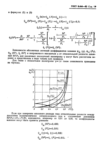 ГОСТ 8.464-82