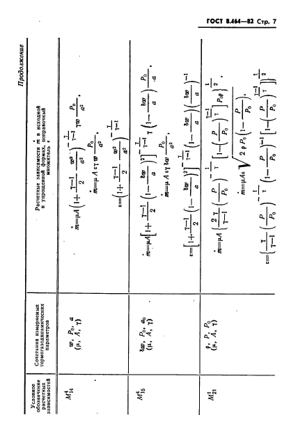 ГОСТ 8.464-82