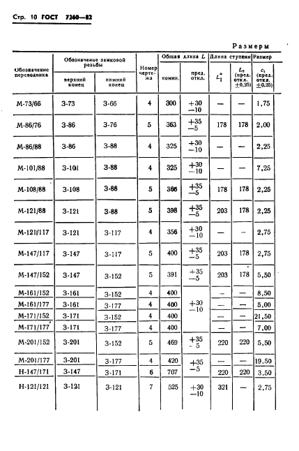 ГОСТ 7360-82