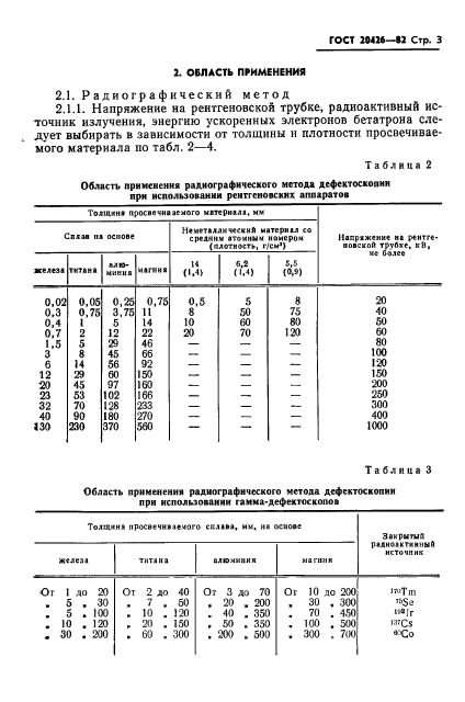 ГОСТ 20426-82