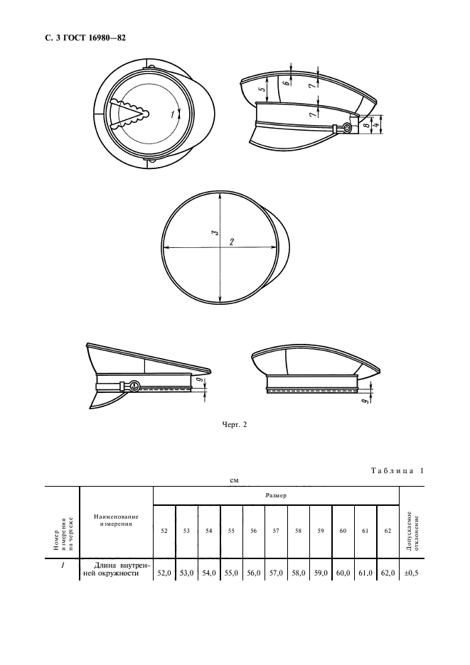 ГОСТ 16980-82