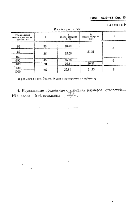 ГОСТ 6039-82