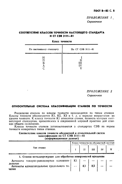 ГОСТ 8-82