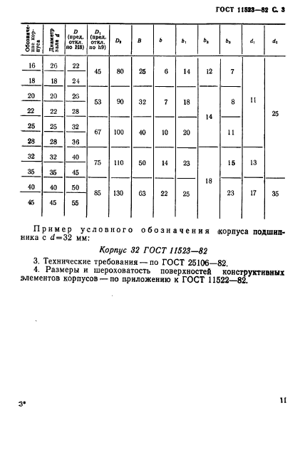 ГОСТ 11523-82