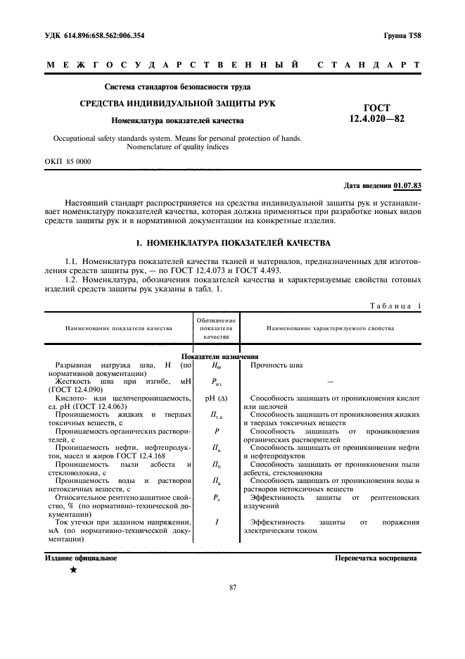 ГОСТ 12.4.020-82