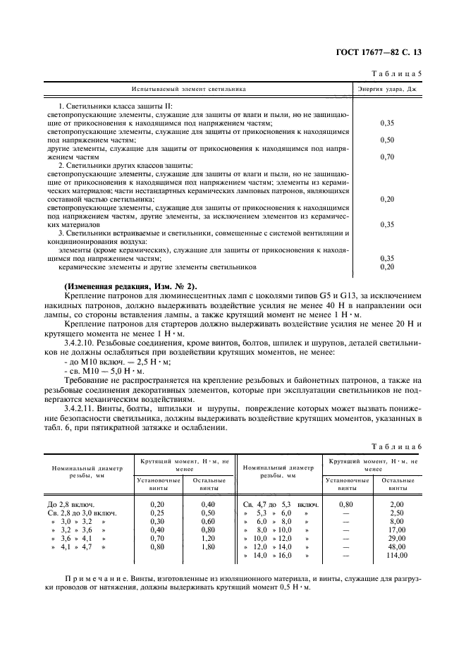 ГОСТ 17677-82