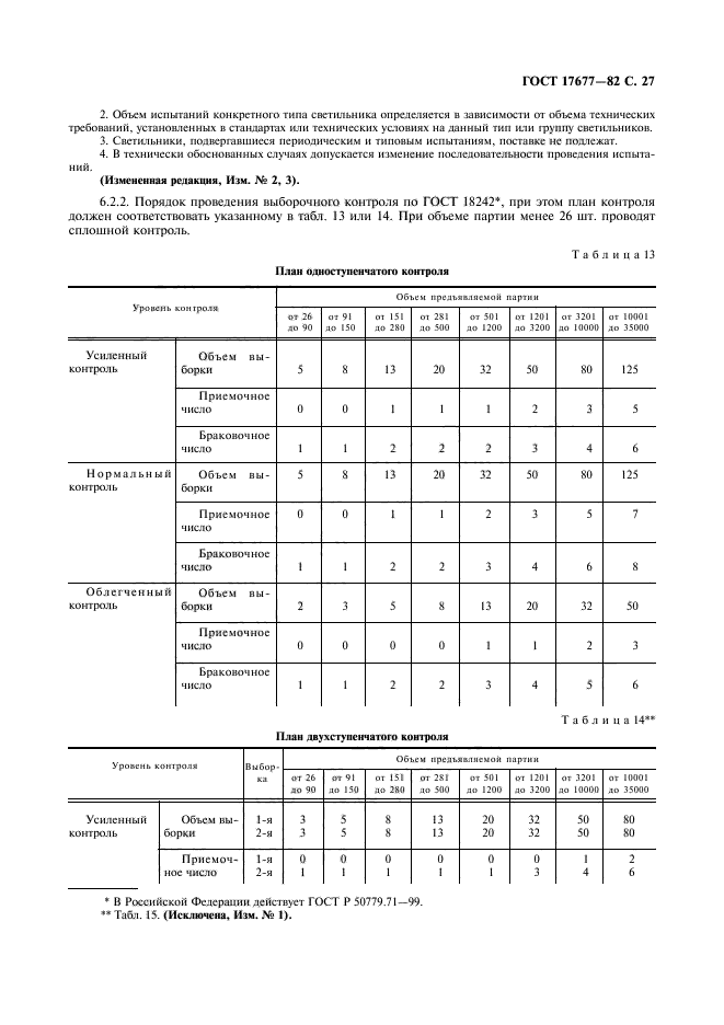 ГОСТ 17677-82