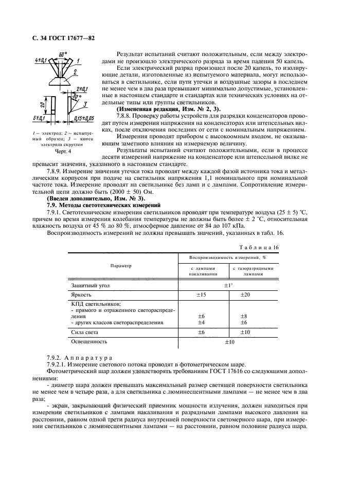 ГОСТ 17677-82